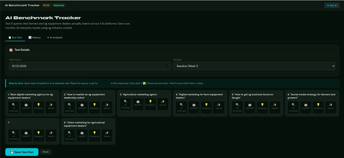 AI Benchmark Tracker with eight test queries across four AI platforms